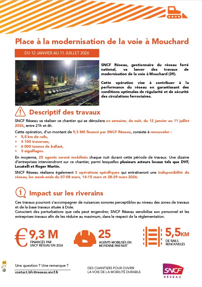 travaux