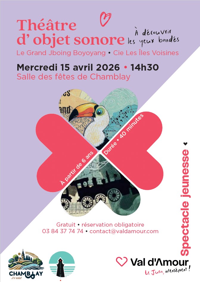 théâtre d'objet sonore